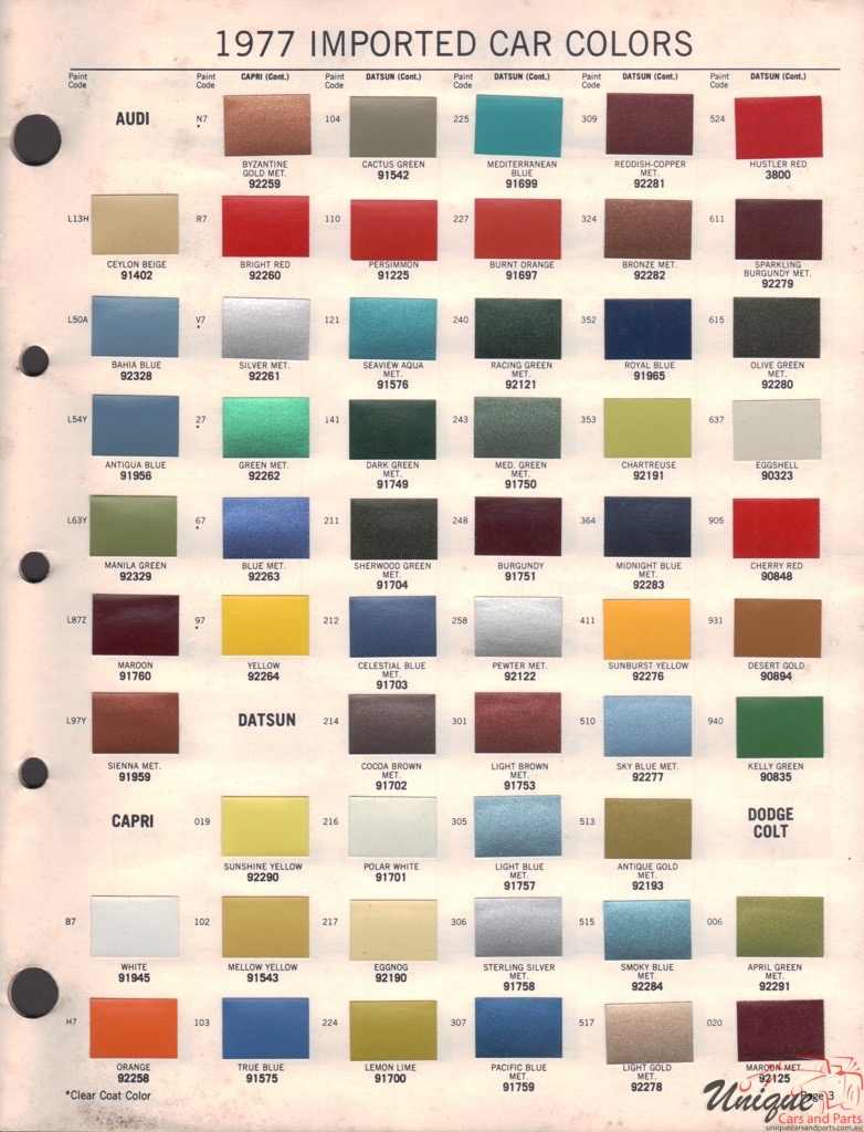 1977 Ford Paint Charts Import Acme